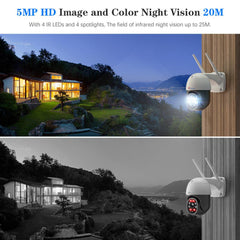 Dual Band WiFi Security Camera