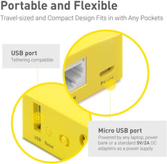 Mango (GL-MT300N-V2) Wireless Mini Smart Router